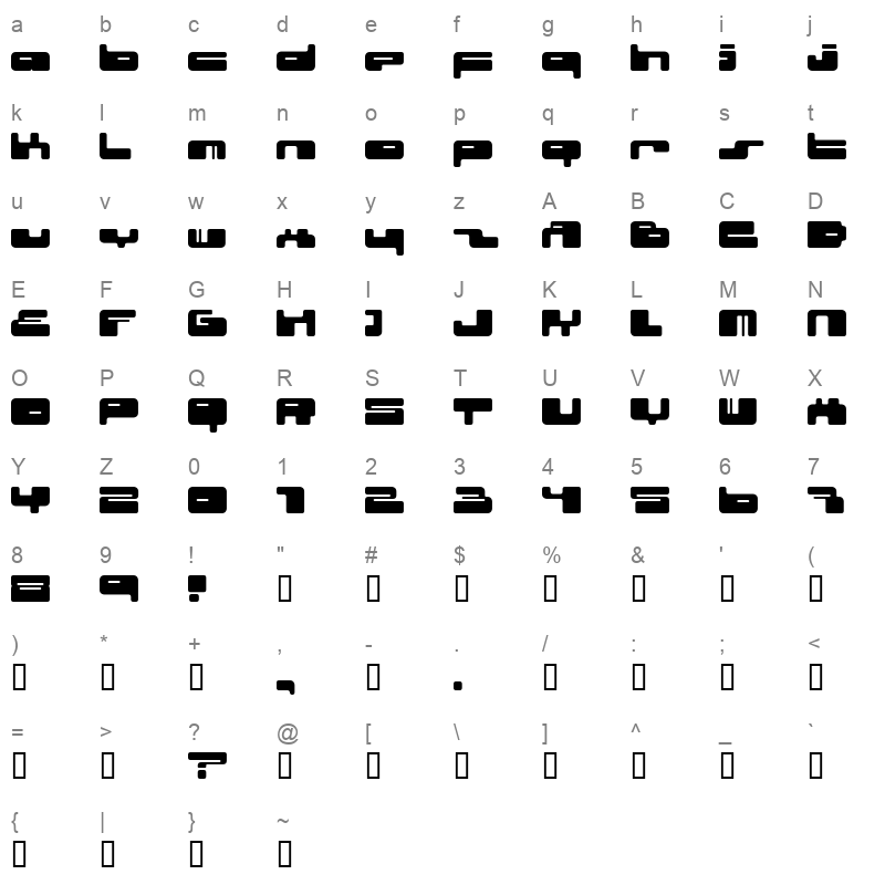 02.10 fenotype Character Map