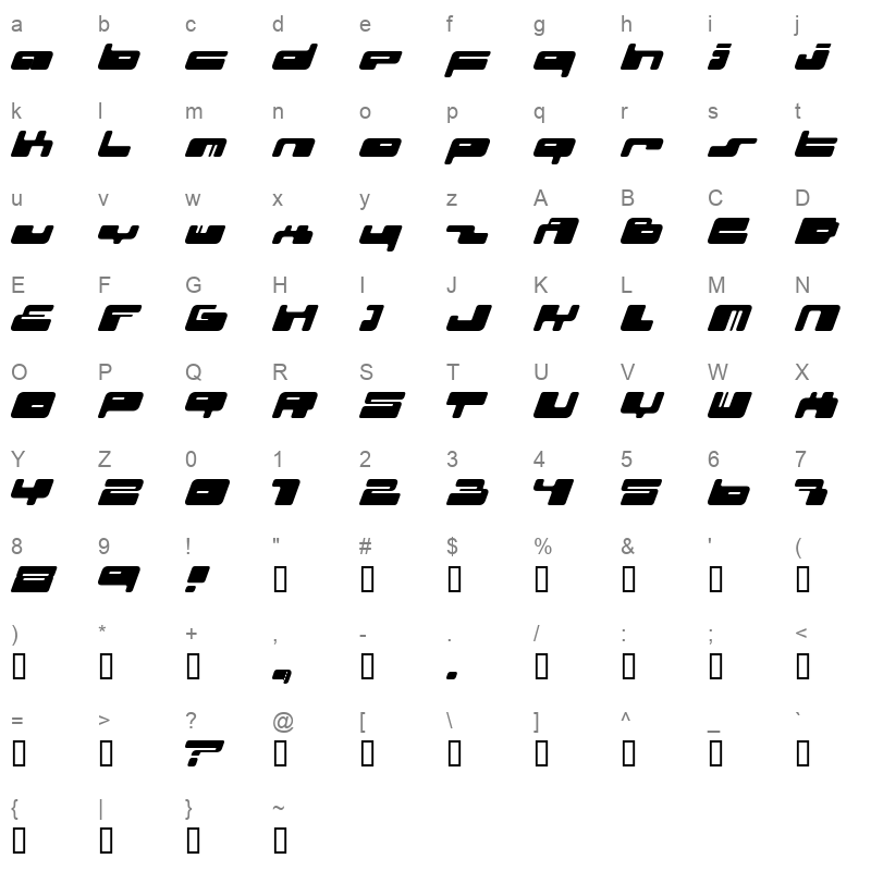 02.10ital fenotype Character Map