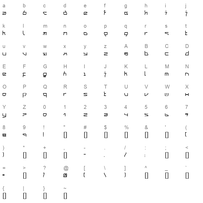 03.20 1 Character Map
