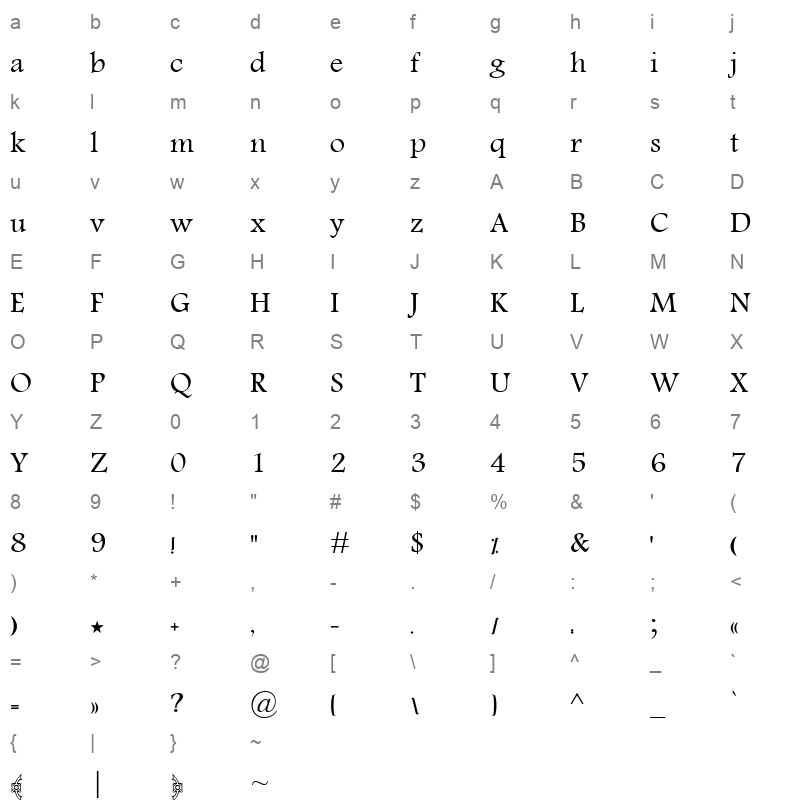102 Susan Character Map