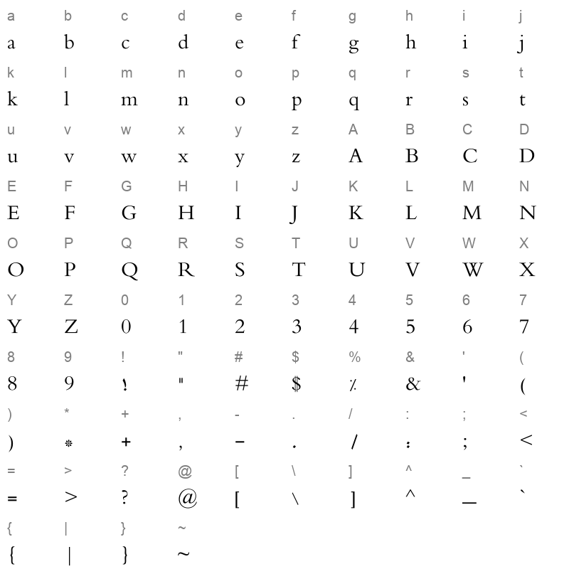 117 Barada Reqa Character Map
