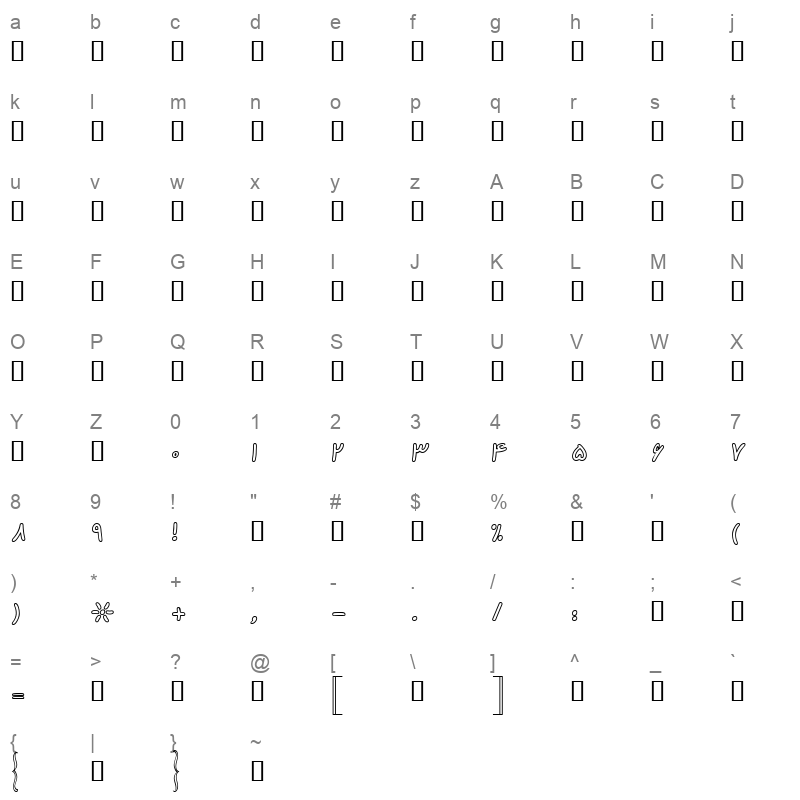 118 BKamranO Character Map