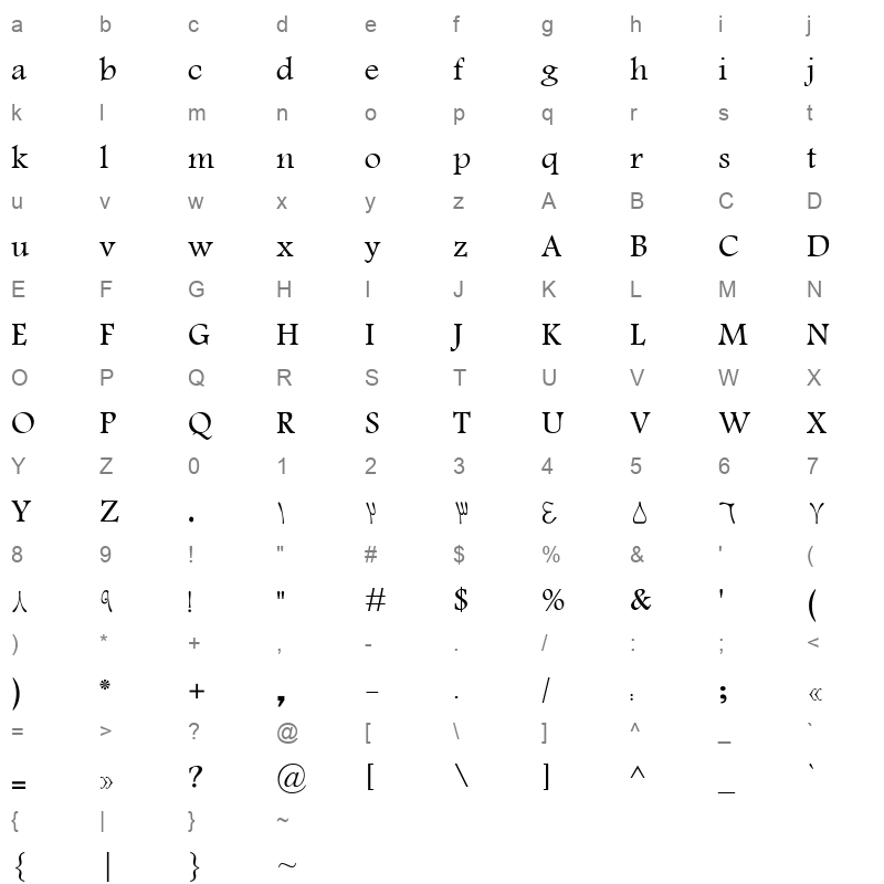 119 faisal free Character Map