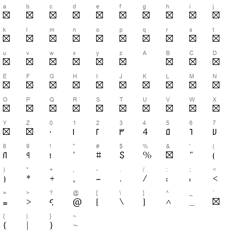 120 Ferdaos Zd Normal Character Map
