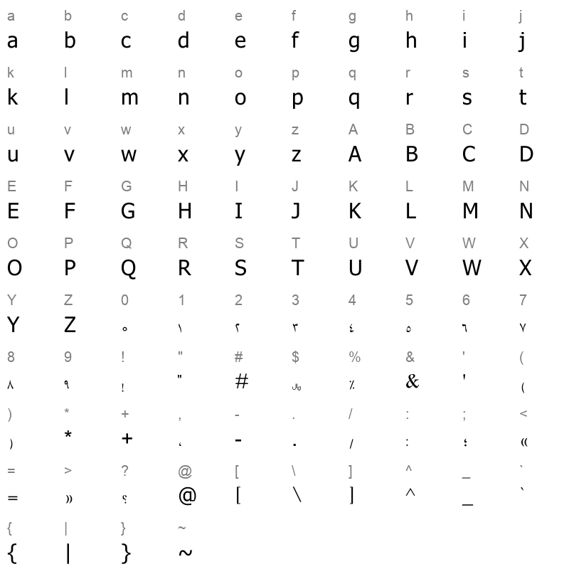 123 H Sima Character Map