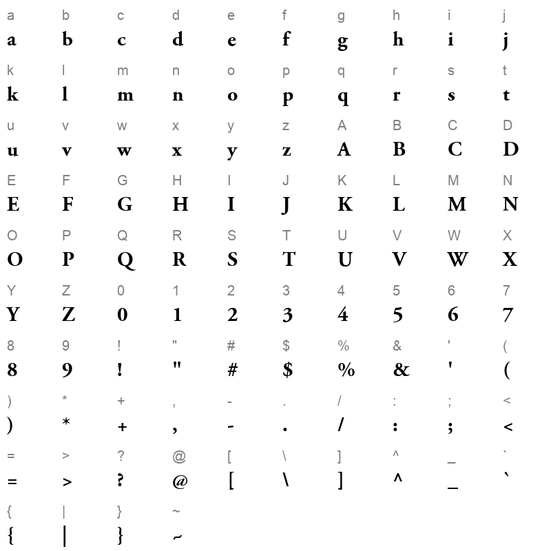 128 A Nefel Sereke Qelew Character Map