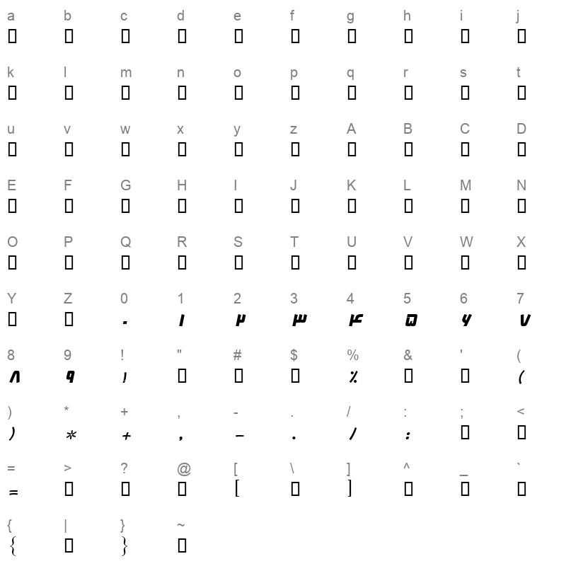 129 BFarnaz Character Map