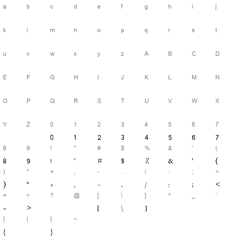 137 UthmanTN1 Ver10 Character Map