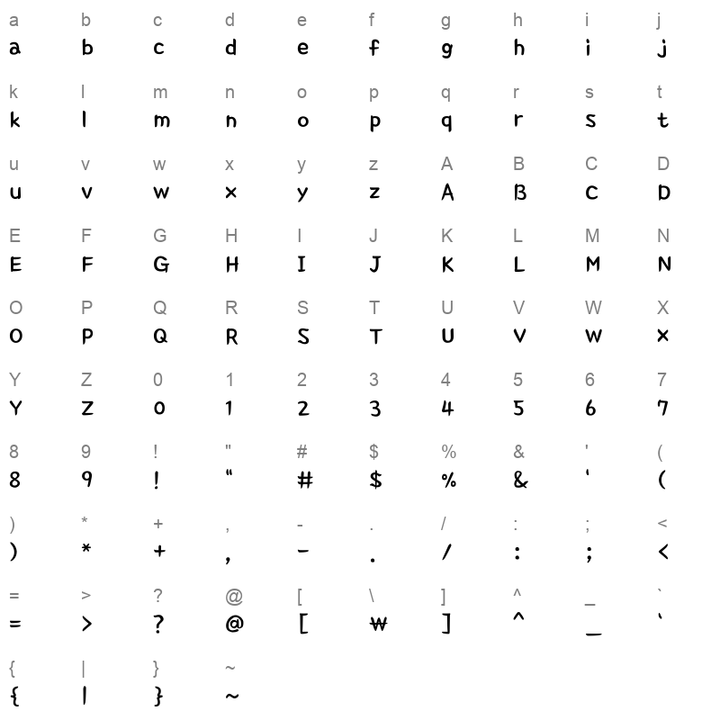 1HoonGomusin Regular Character Map