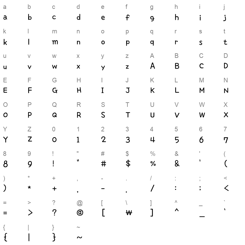 1HoonIcetea Regular Character Map