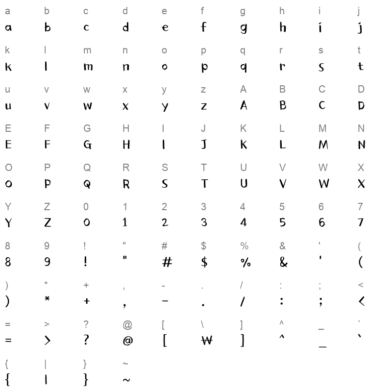 1HoonProvence Regular Character Map