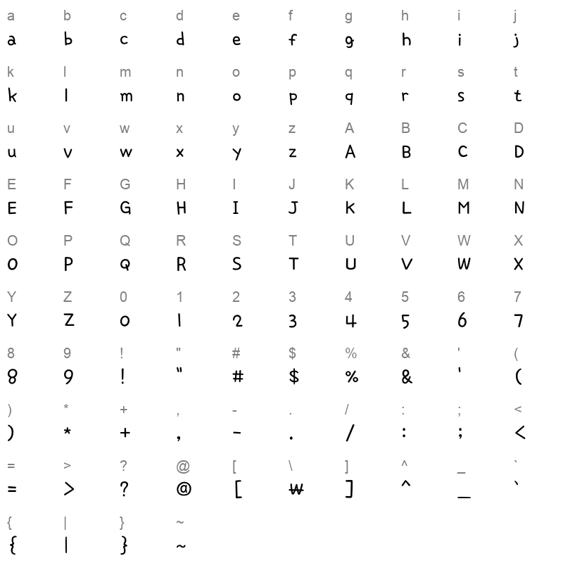 1HoonSomsatang Regular Character Map