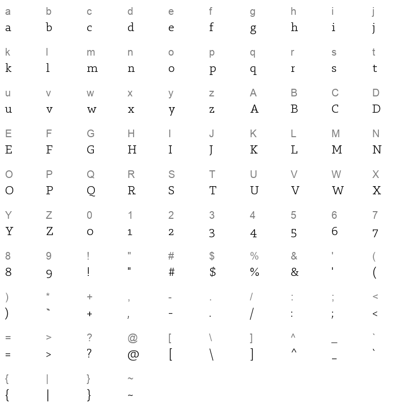 29LTZaridSlab Light Character Map