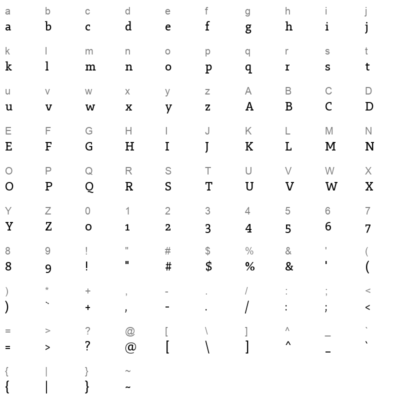 29LTZaridSlab Medium Character Map
