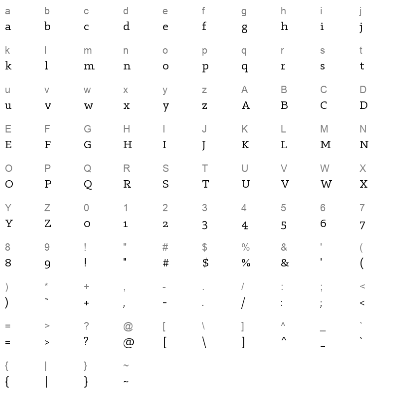 29LTZaridSlab Regular Character Map