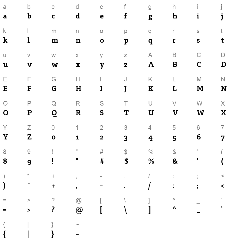 29LTZaridSlab SemiBold Character Map