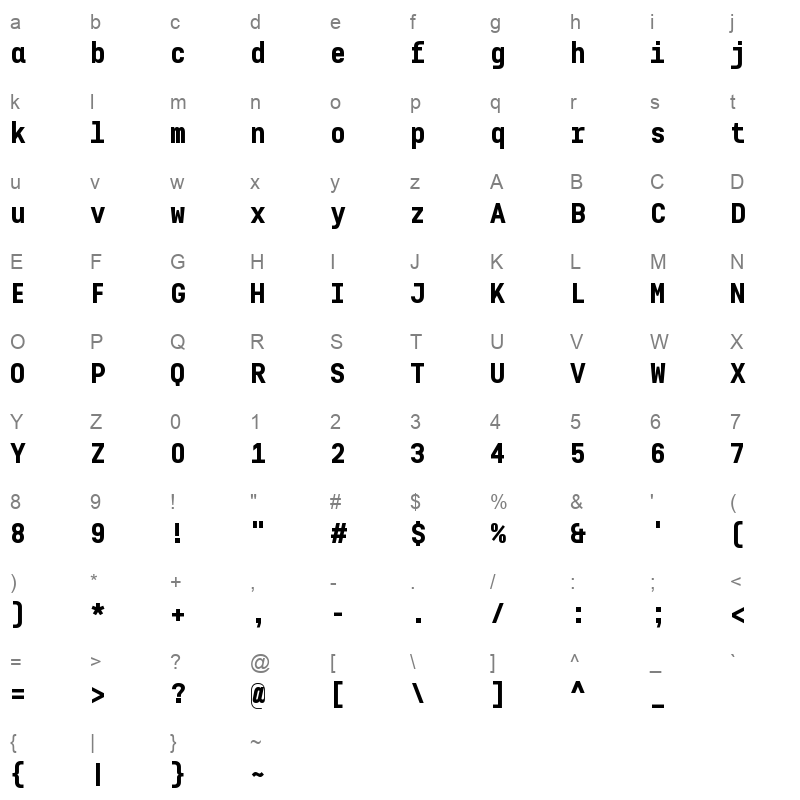 29LTZawi ExtraBold Character Map