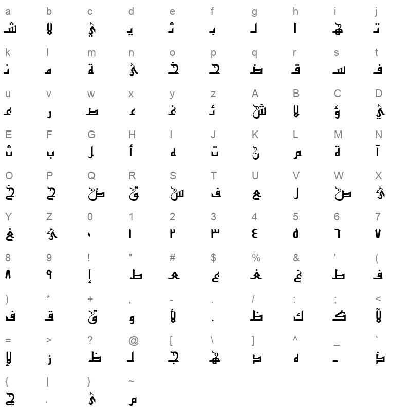 2COOHJN Character Map