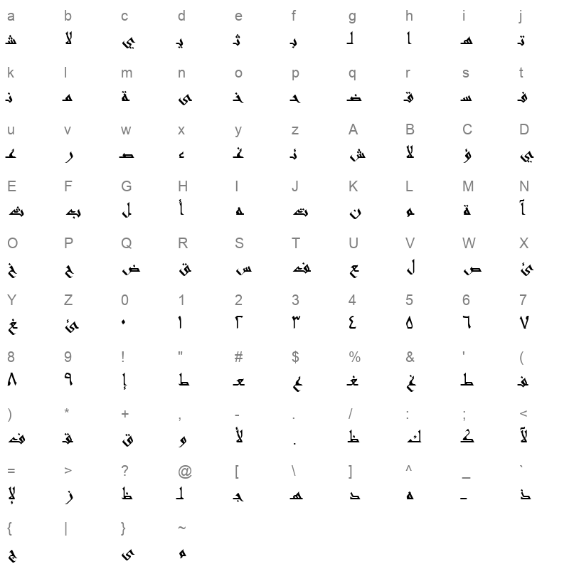 2COOLAND Character Map