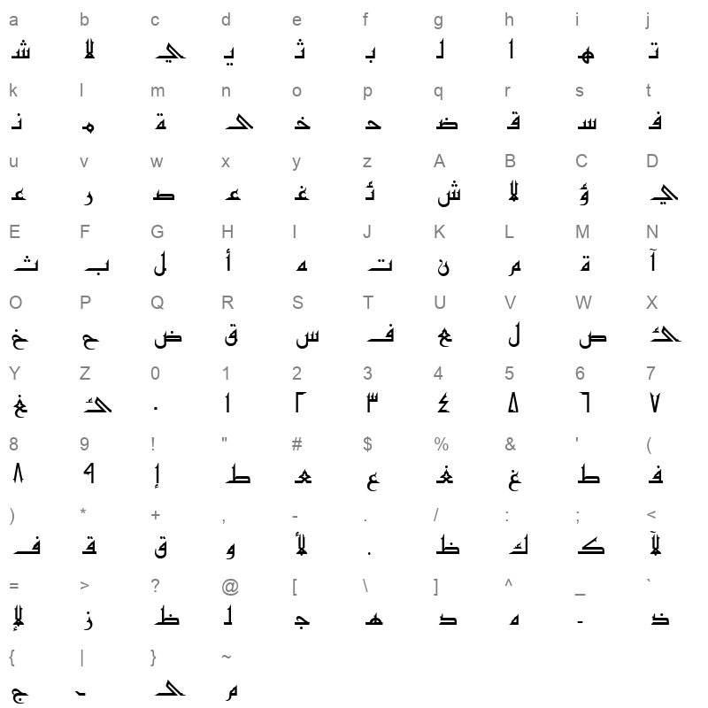 2COOLARF Character Map