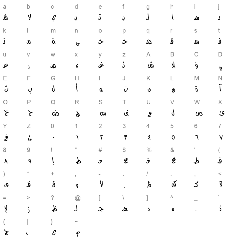 2COOLFRD Character Map
