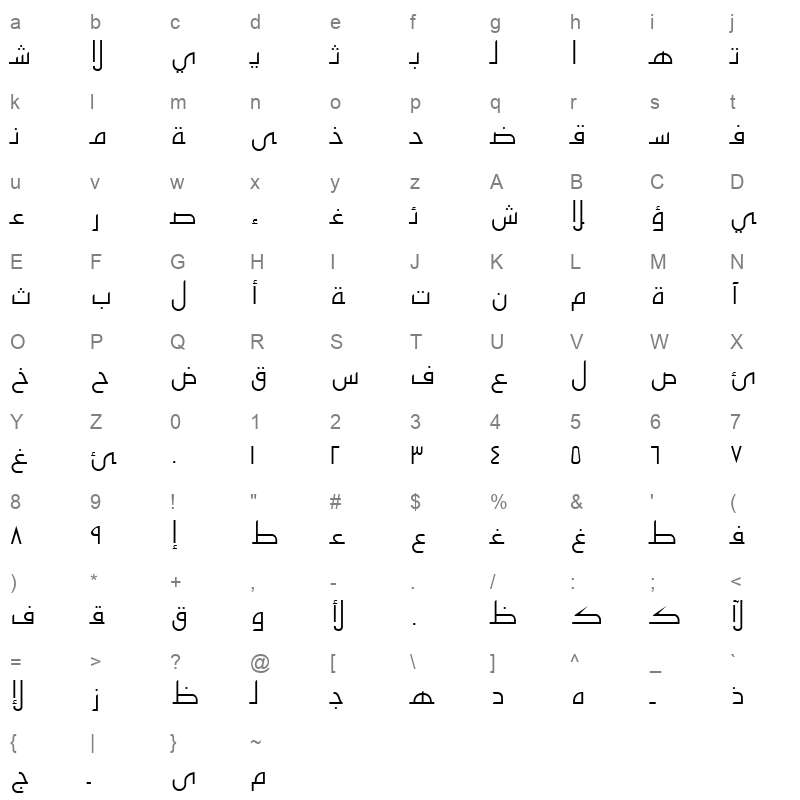 2COOLHAD Character Map