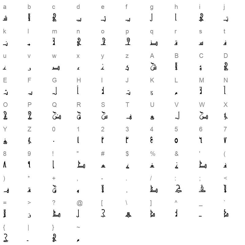 2COOLHJZ Character Map