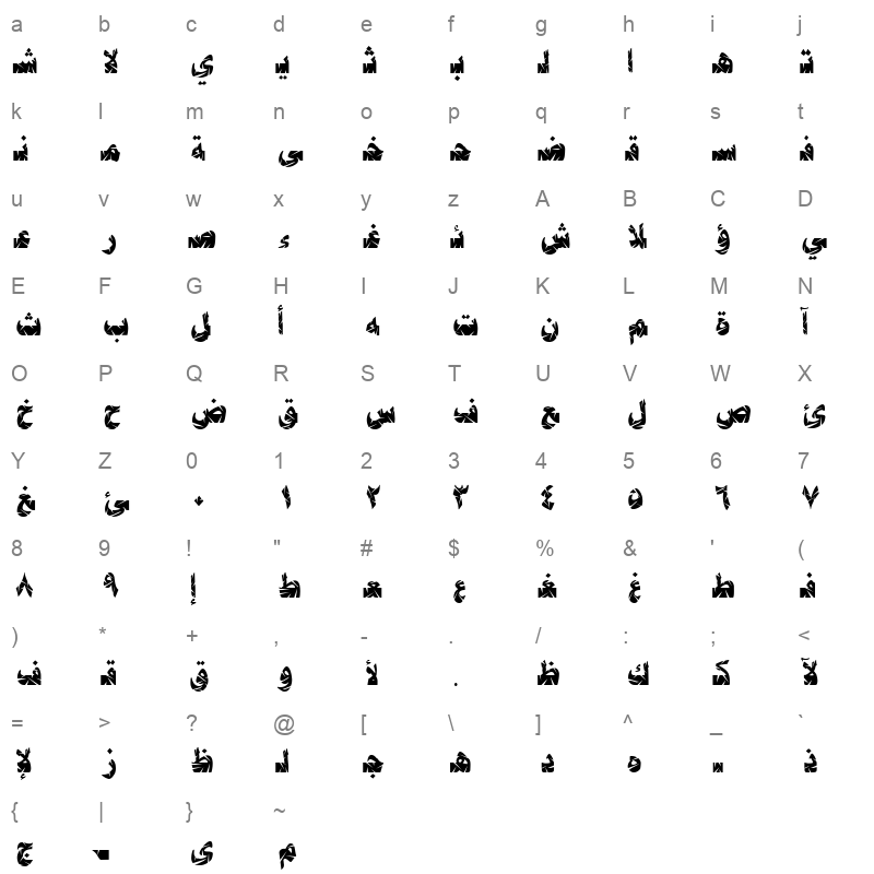 2COOLJDS Character Map