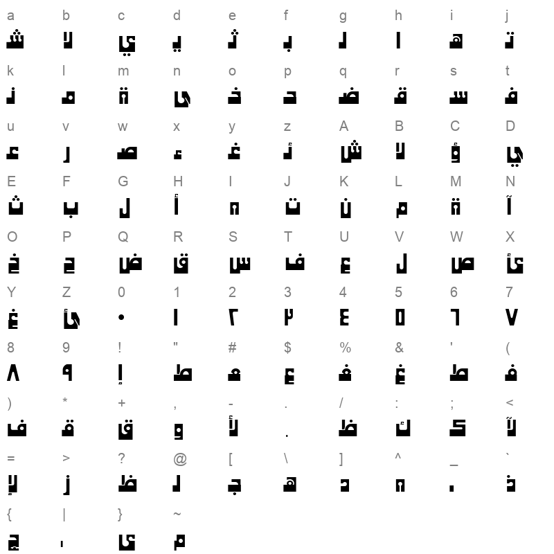 2COOLKYB Character Map