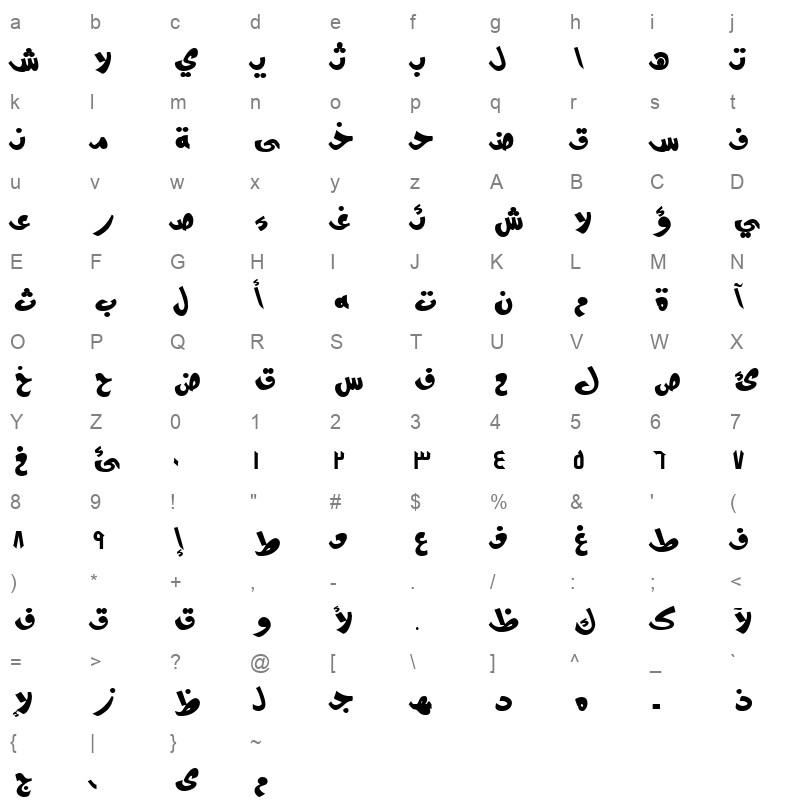 2COOLMDR Character Map