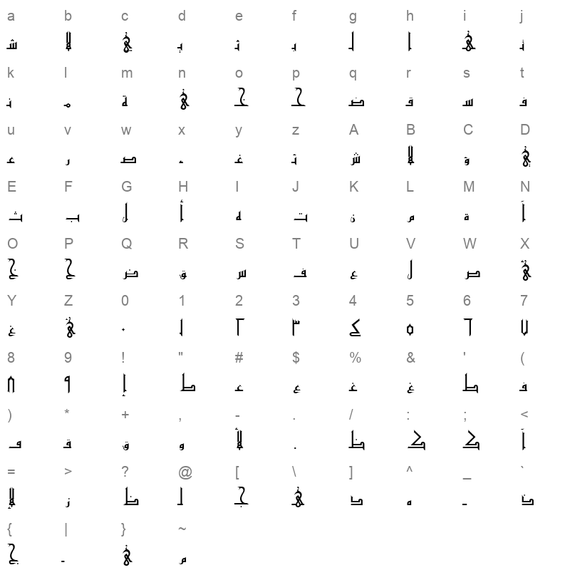 2COOLMLK Character Map