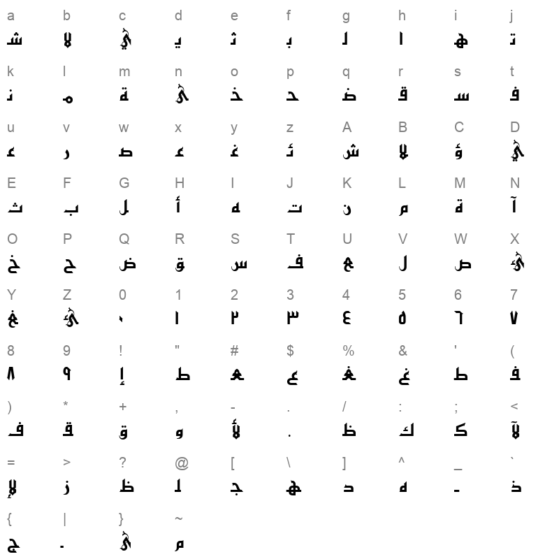 2COOLSHF Character Map
