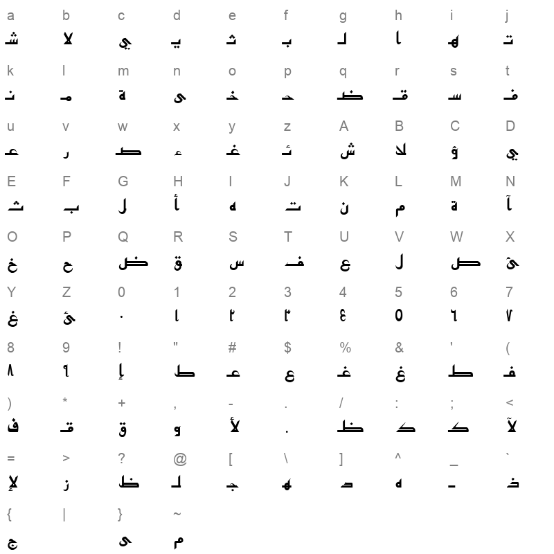 2COOLTYF Character Map