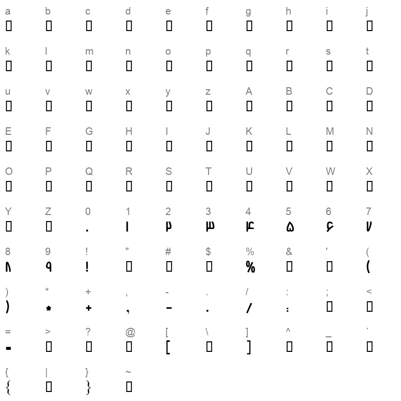 31 B Bardia Character Map