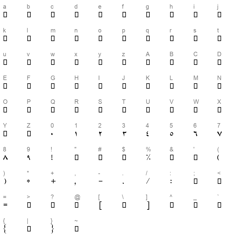 32 B Davat Character Map