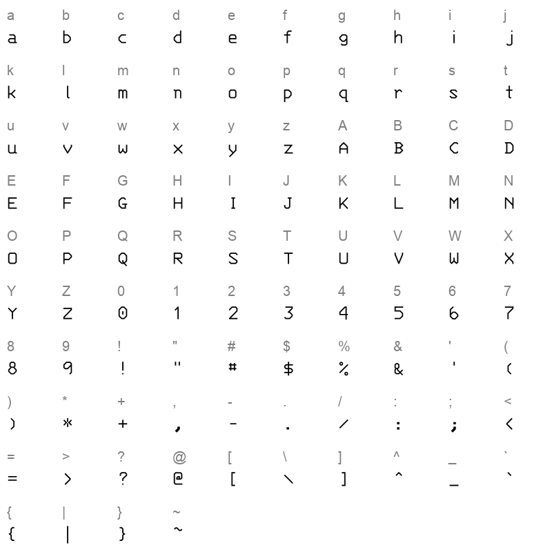 3270 Regular Character Map