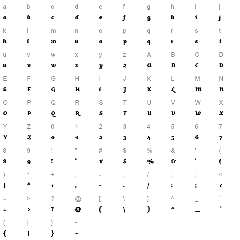 4 81 Character Map