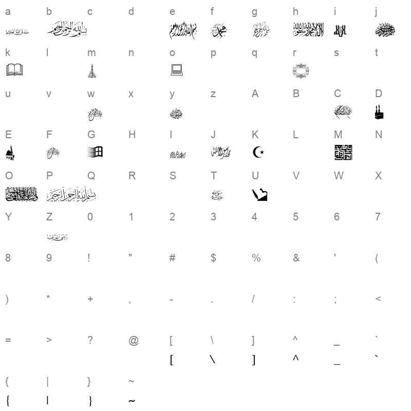 51AHB Character Map