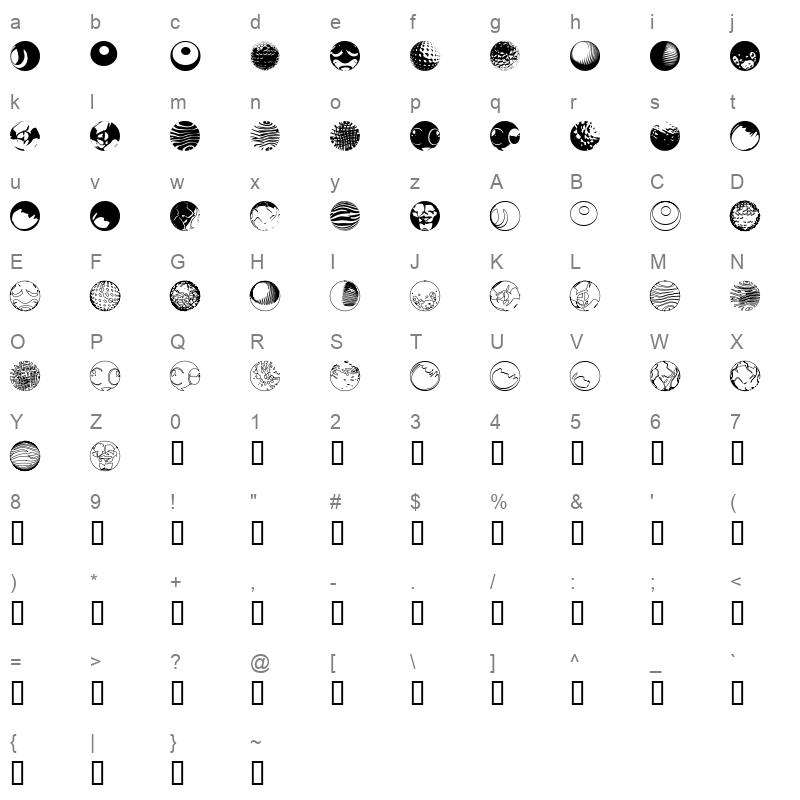 52 Sphereoids Regular Character Map