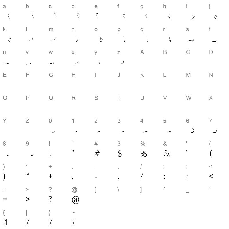 7roof awashides Regular Character Map