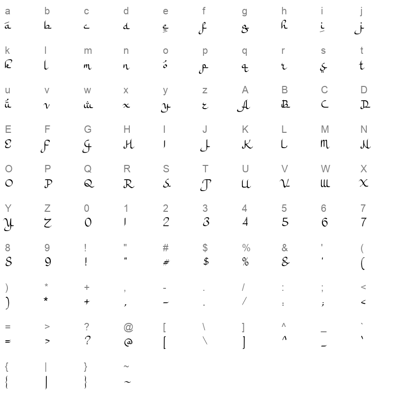 a ahlan wasahlan Character Map