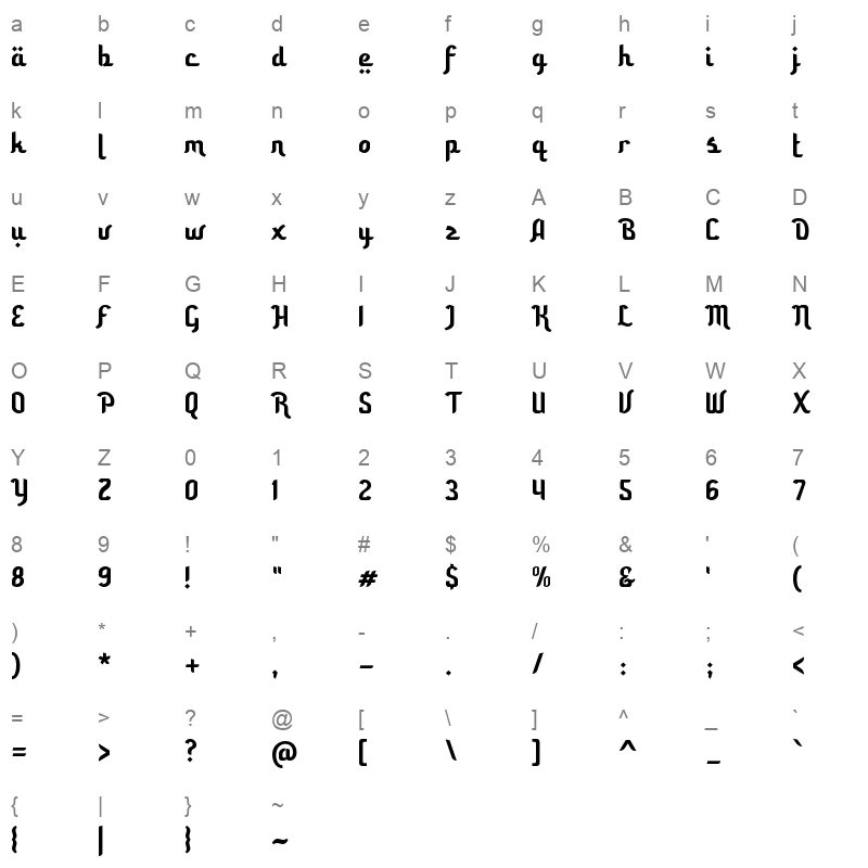 a awal ramadhan Character Map