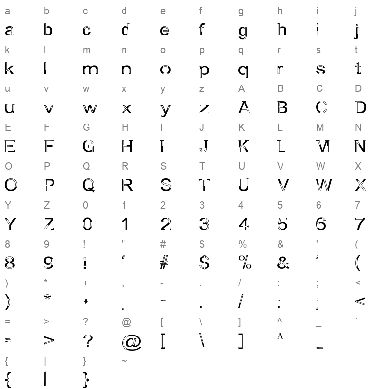 A Bit Empty Character Map