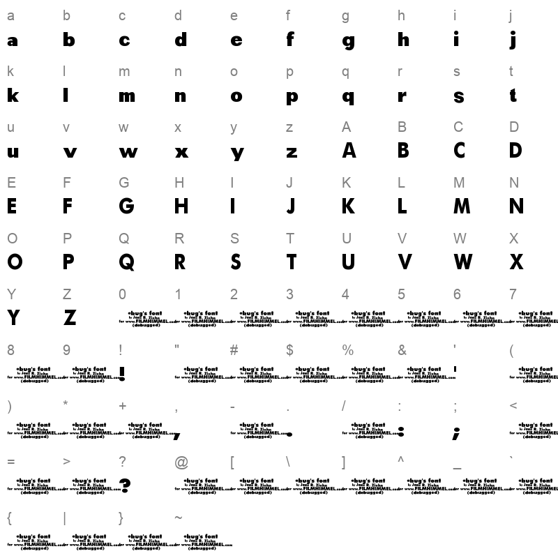 A Bug s Life Debugged Character Map