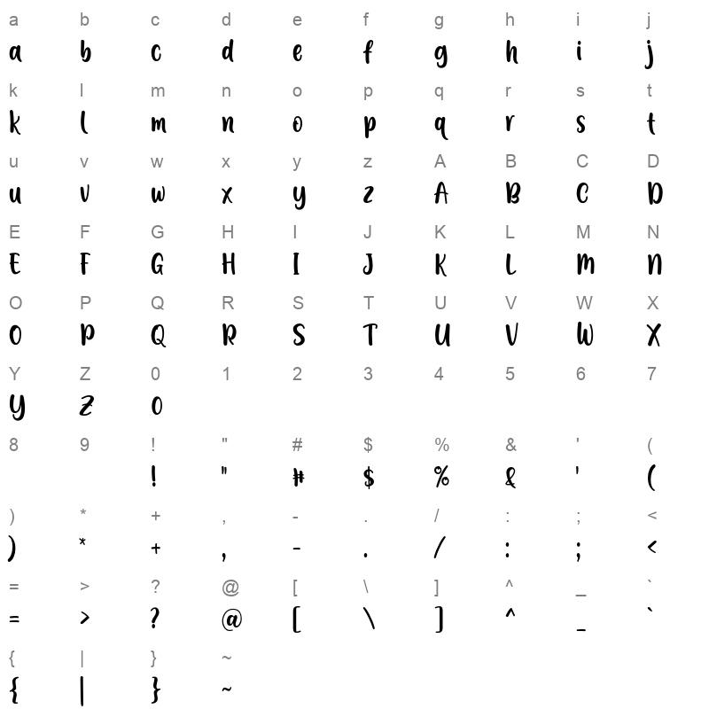 A Calling Font D by 7NTypes Character Map