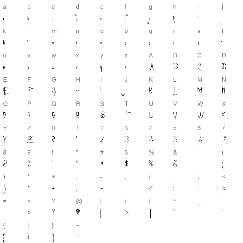a charming font regular Character Map