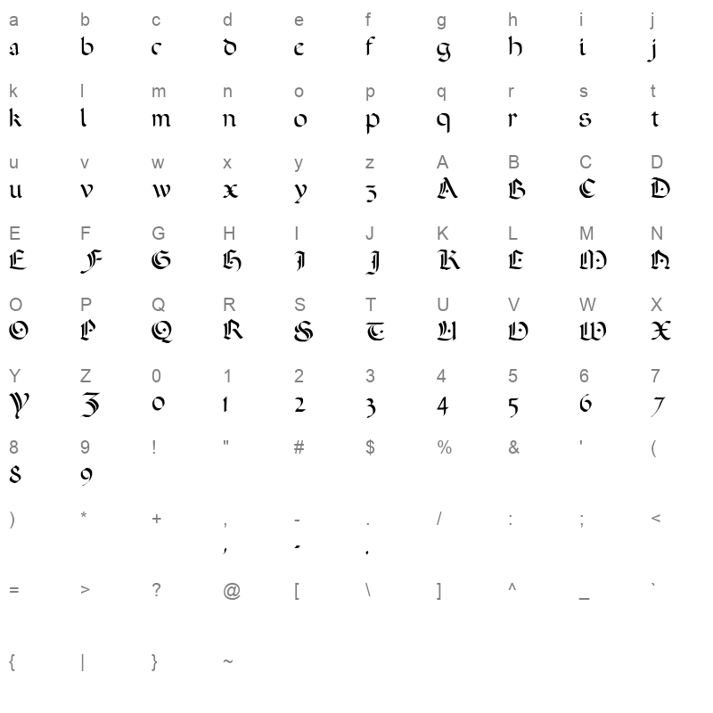 a dark wedding Character Map