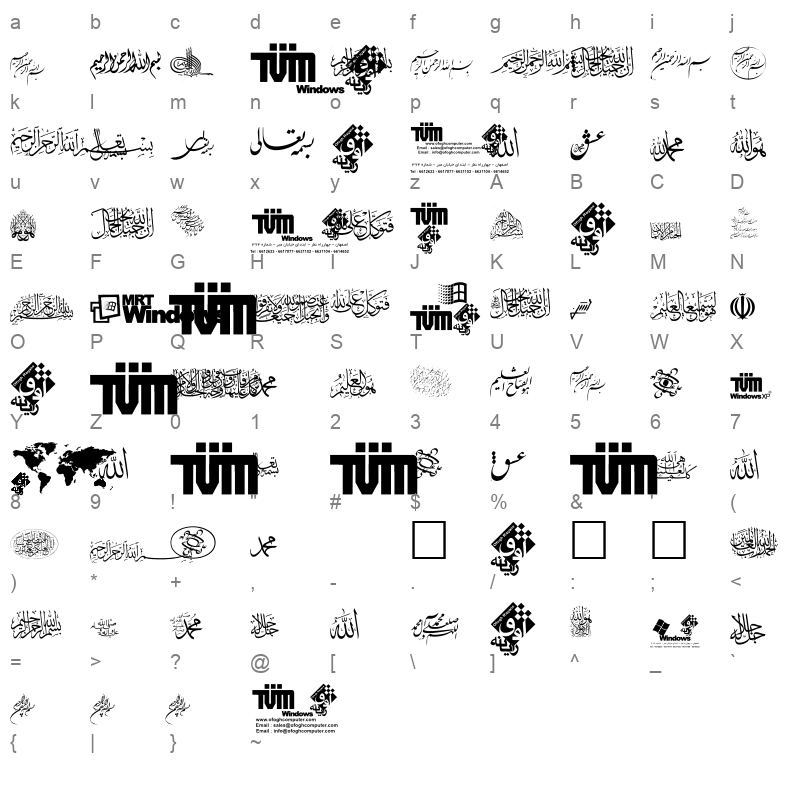 A Nemad2 Character Map