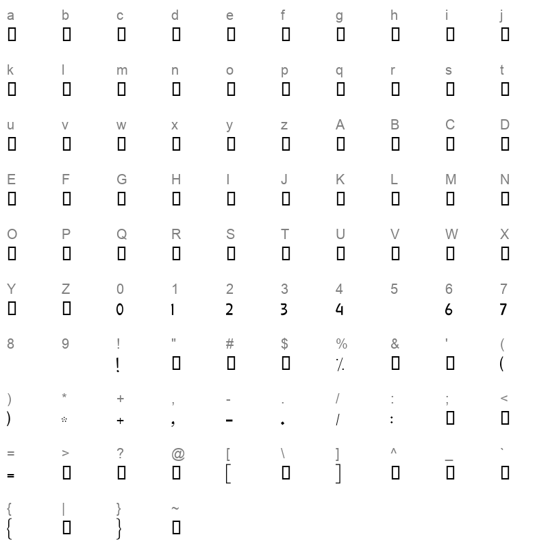 A Noor 0 Character Map