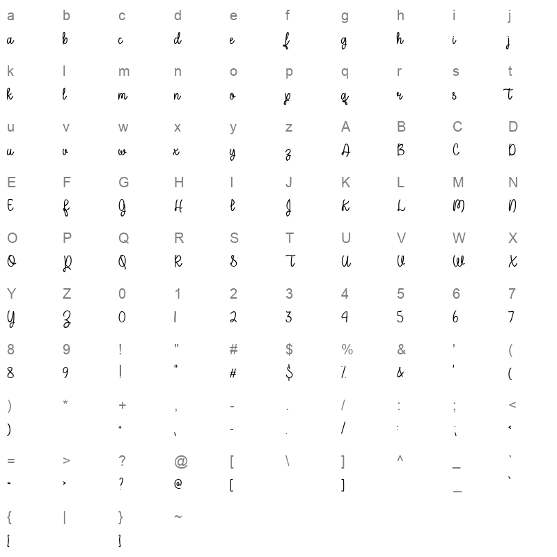 a perfect place Character Map